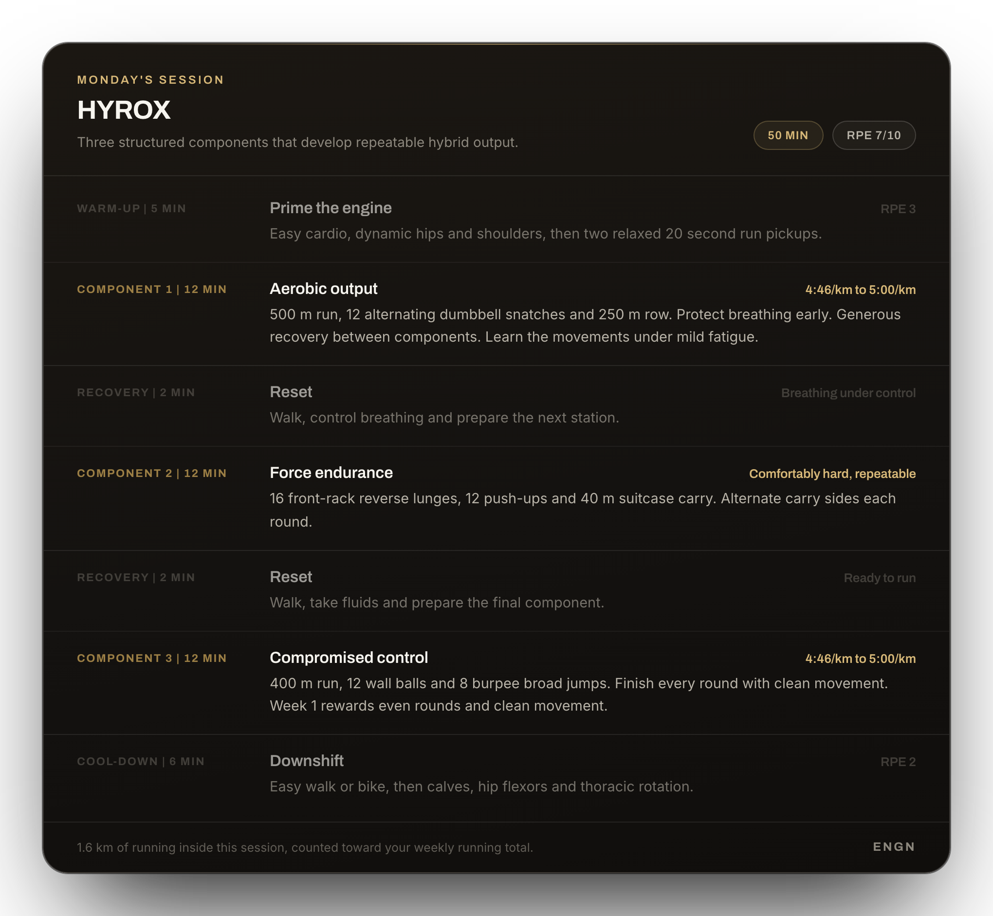 An ENGN HYROX session broken into a warm-up, three twelve minute components with recoveries between, and a cool-down, each with its own target